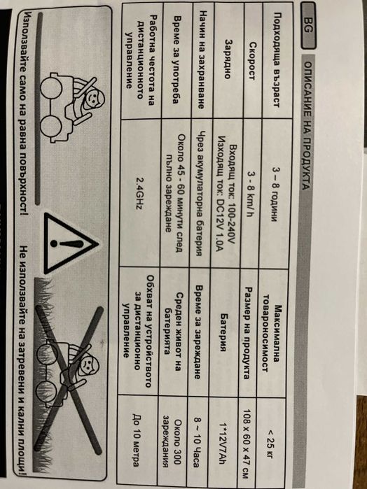 Електрическа кола Audi E-Tron QLS-6688