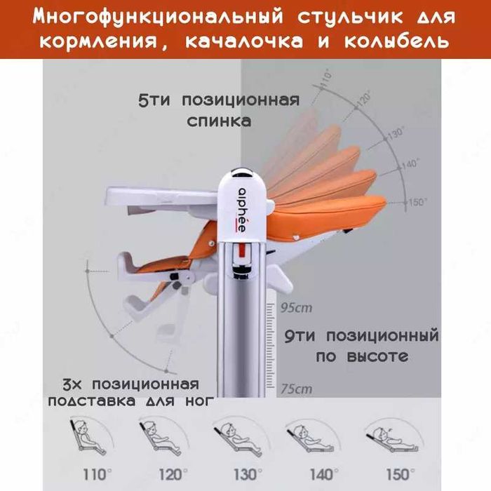 Продам детский стульчик для кормления