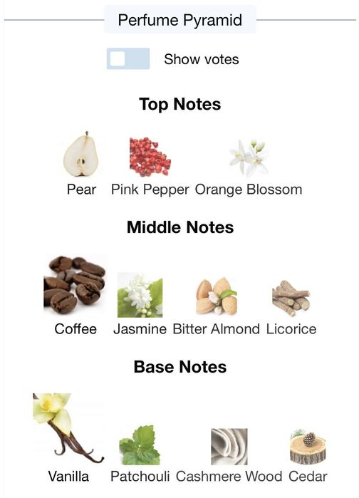 YSL Black Opium 90мл