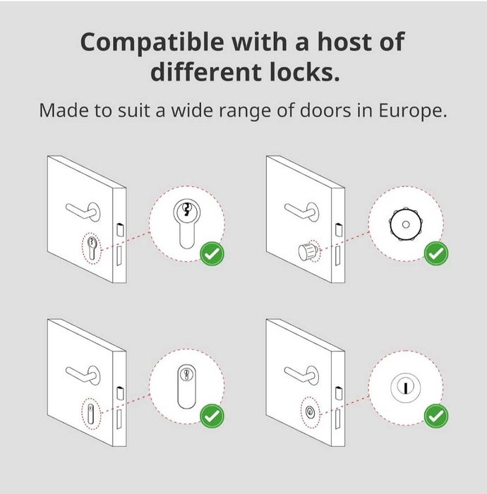 Ключалка за врата SwitchBot Lock комплект със SwitchBot Hub Mini