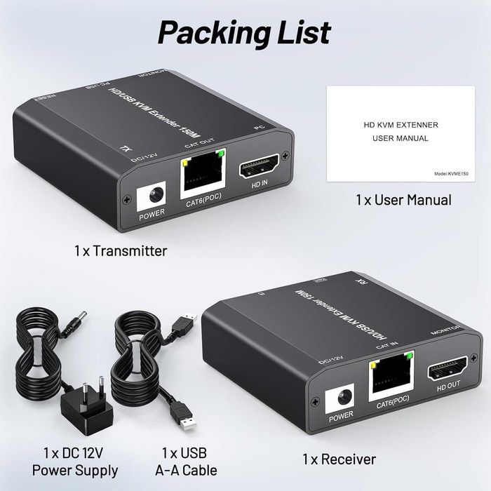 HDMI USB KVM Extender–удължител за HDMI и USB до 150 м през CAT6/CAT5e