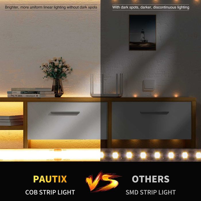 Bandă LED COB PAUTIX 6 m, 2000K, 24V, 504 LED/m, lățime 8 mm