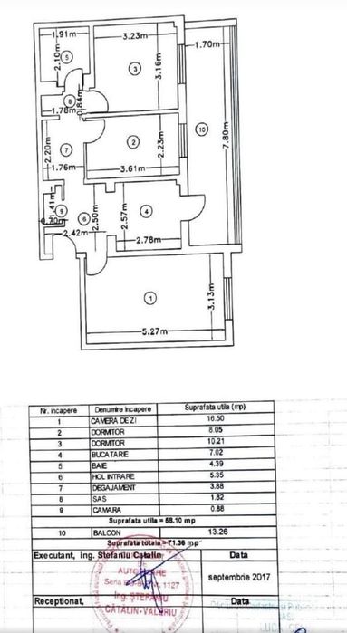 Proprietar- Petru Poni (Pacurari/Copou) 71mp, prosumator,sauna,boxa
