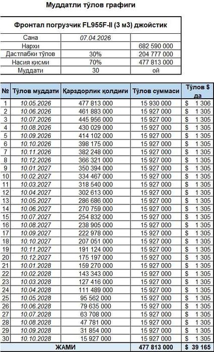 LOVOL FL955F-II markali Фронтал погрузчик 955Ф