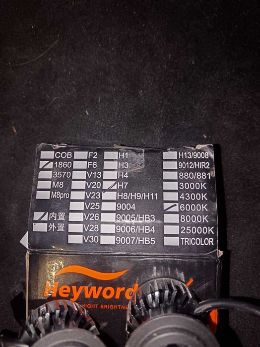 LED крушки H7 20000Lm