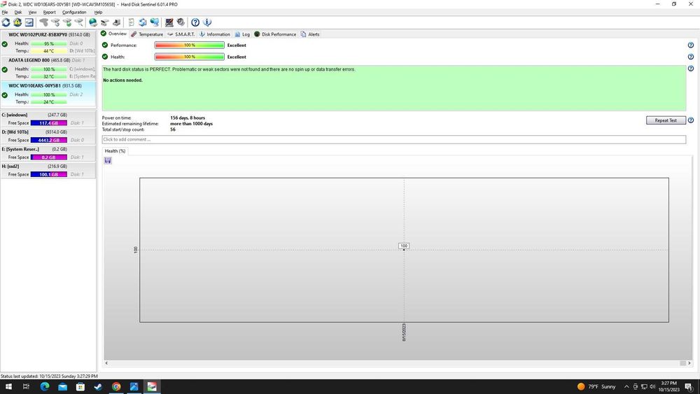 Hard Disk uri Hdd Laptop 320g 500G  functionale