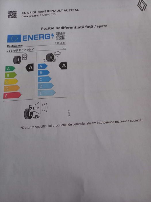 Anvelope de vara Continental noi 215/65R17V