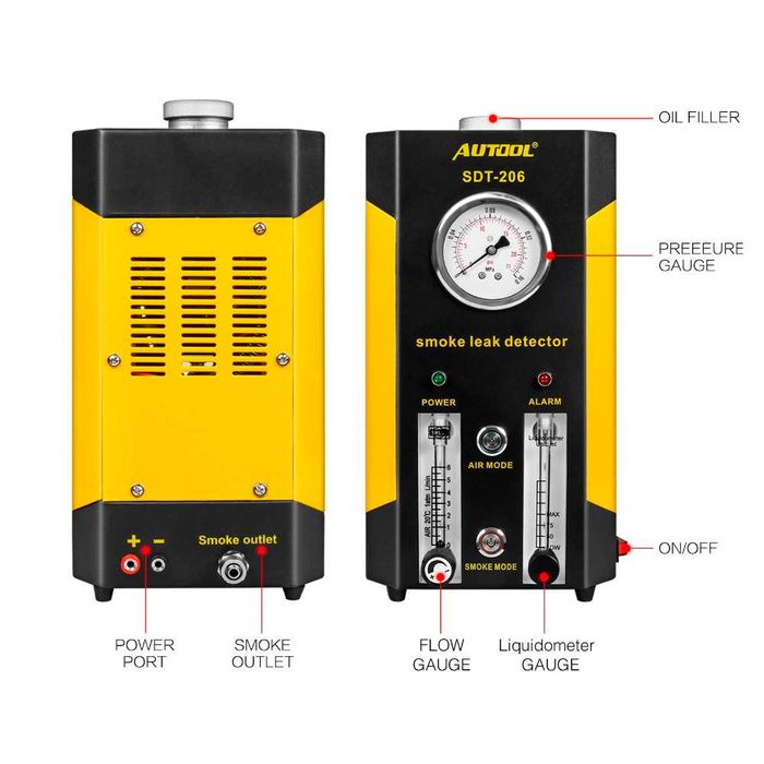 Promotie Tester Detector Fum Autool SDT206 cu 2 manometre: FUM si AER
