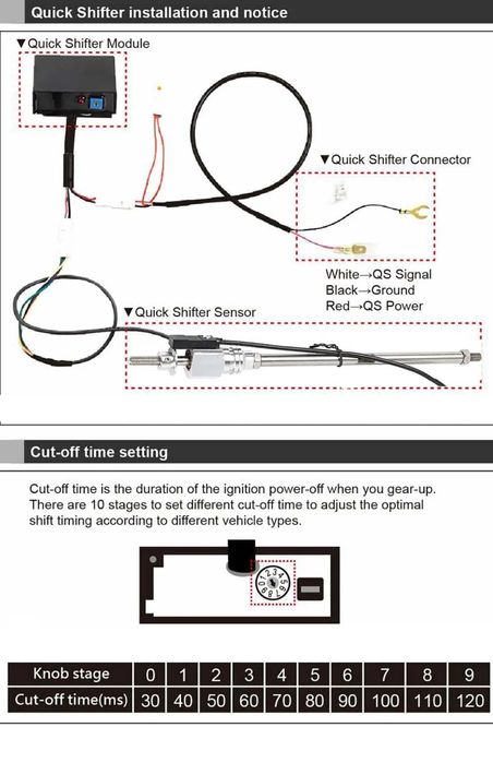 Quick shifter за Honda cbr600 f4, f4i