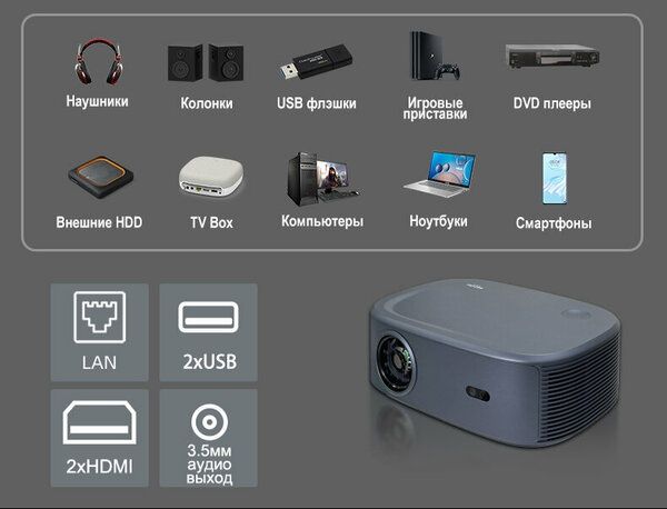 Проектор HQ9W премиум