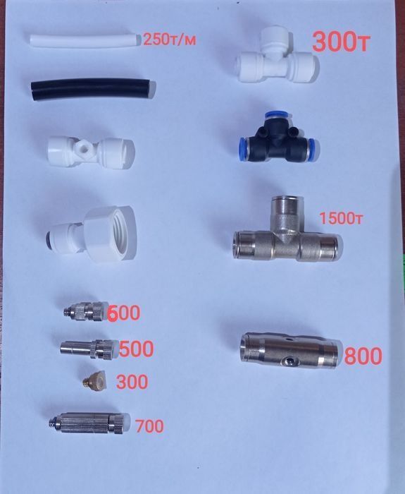 Туманообразователь для дома сада кафе