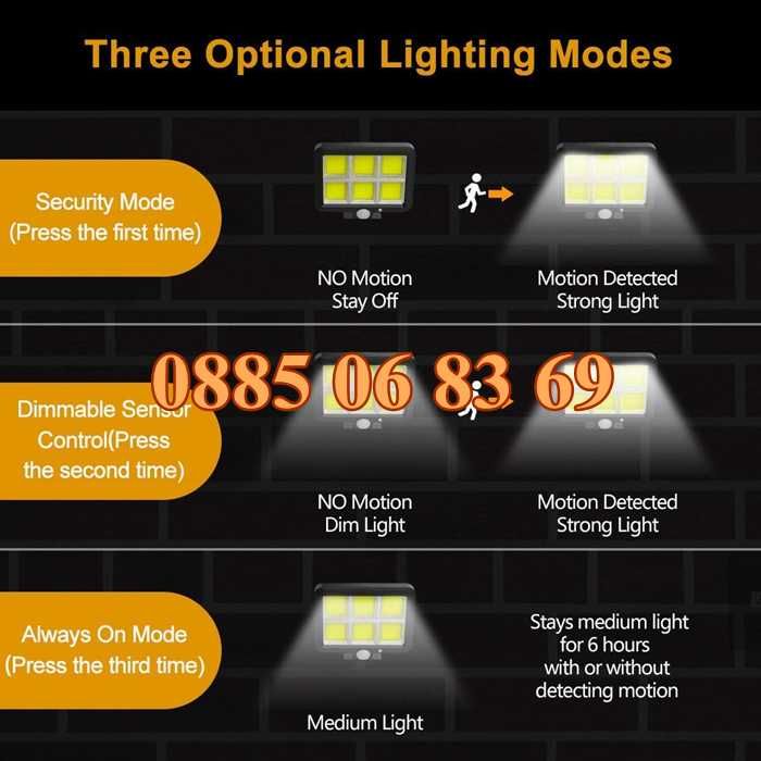 Соларна LED лампа с отделен соларен панел с кабел 5м/соларен прожектор