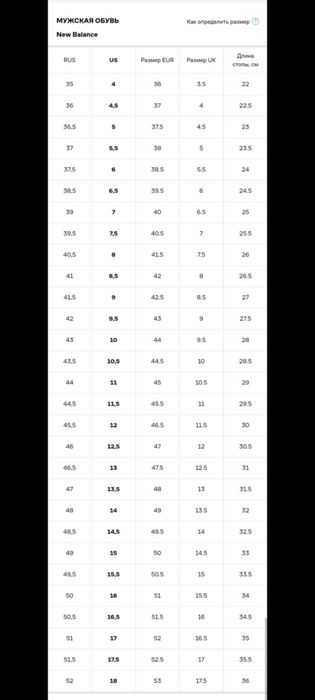 мужские New Balance U574 Алматы