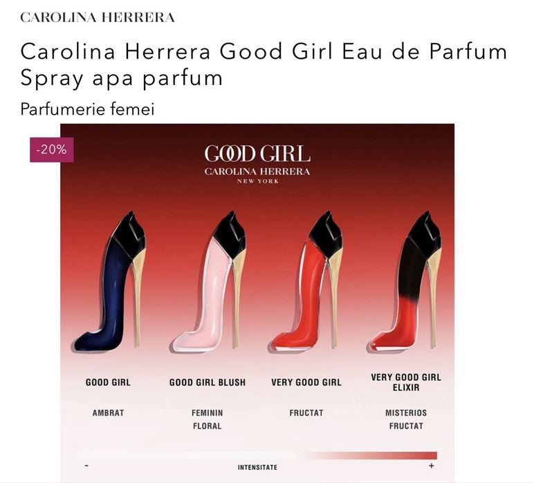Carolina Herrera Good Girl Eau de Parfum dama Spray apa parfum
