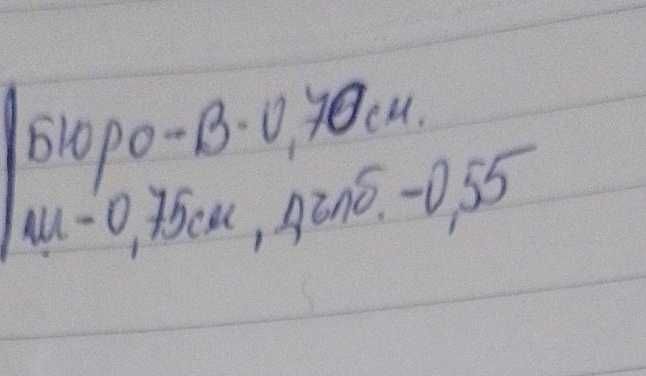 Запазен комплект за детска стая