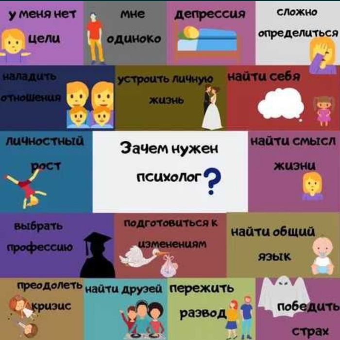 Психоанализ бағытындағы психолог. Қабылдау қазақ /орыс тілінде