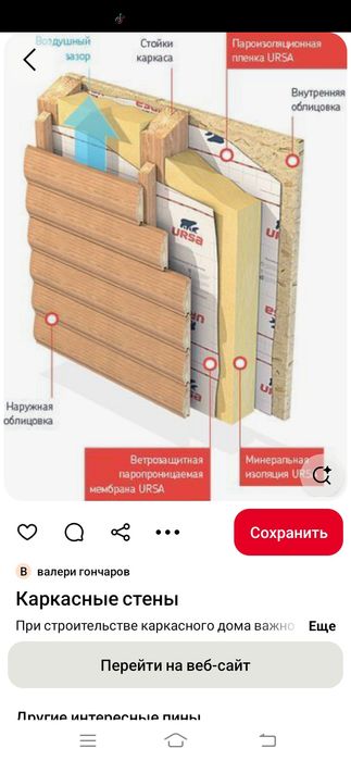 Каркас дома металический барнхаус