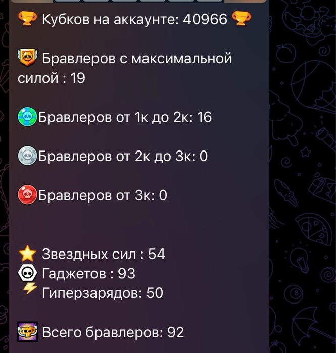 Продам аккаунт бравл старс