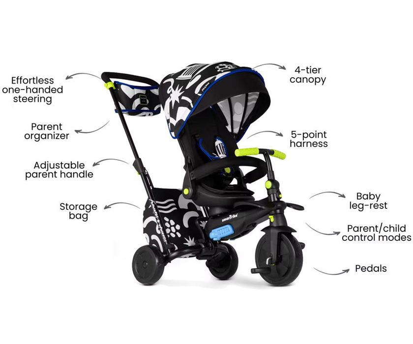 Сгъваема триколка 6-в-1 smarTrike