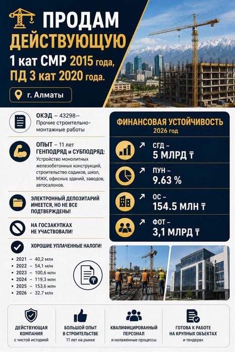 Покупка и Продажа ТОО Казахстан