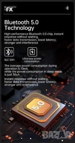 Bluetooth 5.0 Инклинометър Сензор WT901DCL