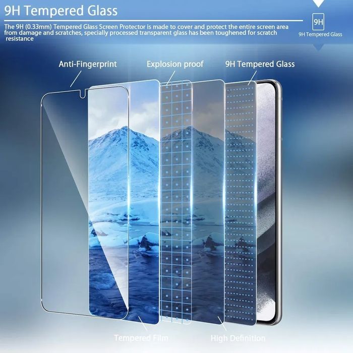 2бр Samsung Galaxy S24 Ultra скрийн протектор