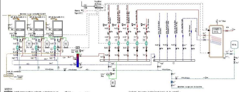 Proiectare instalatii in constructii