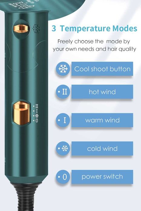 Професионален, сгъваем  йонен сешоар LEXLIFE, 1200W