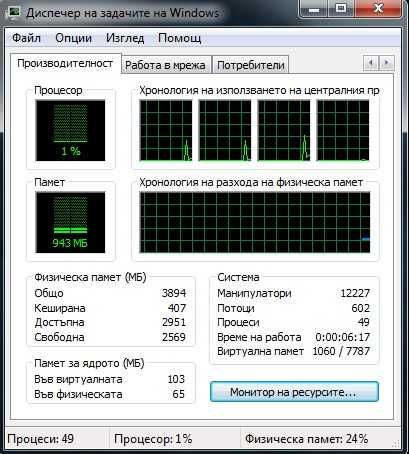 Лаптоп DELL Inspirion N 5010
