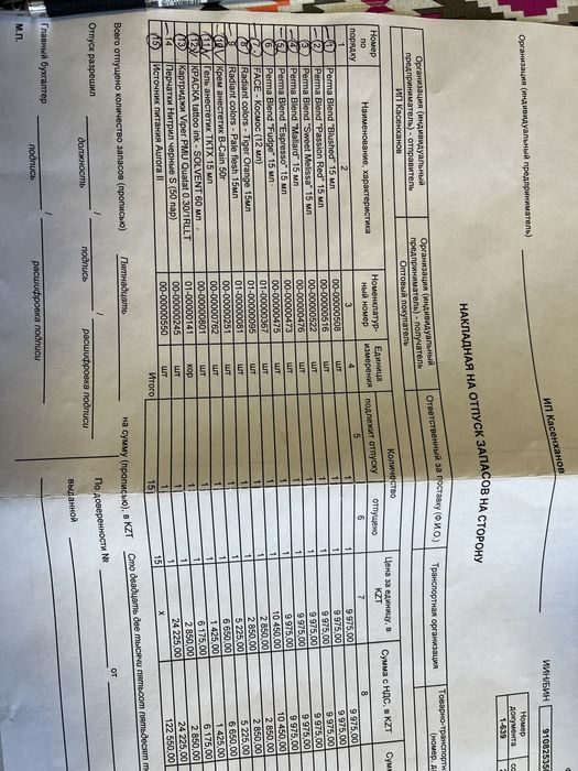 Все для пермаментного макяжа бровей