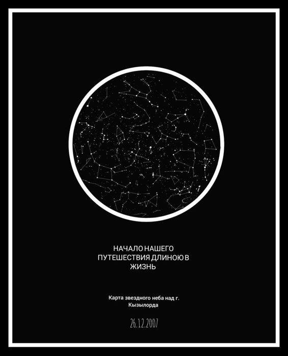 Карта звёздного неба