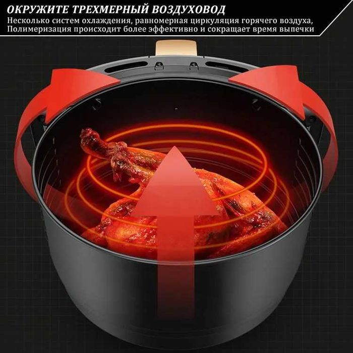 Аэрогриль 4.5л - Вкусная и здоровая еда БЕЗ МАСЛА! Новая