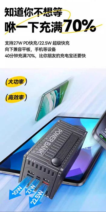 Remax RPP-161 Power Bank CCC 50000mAh PD27W+22.5W QC For iPhone 16 17