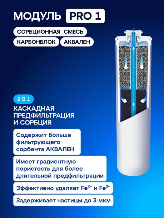 Фильтр под мойку ECO H Pro