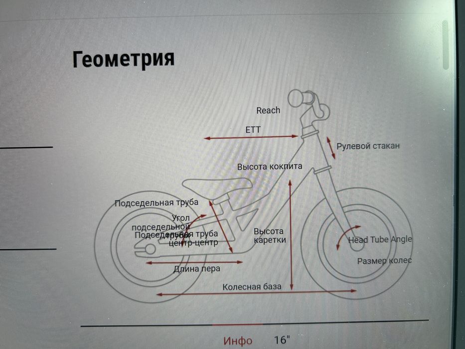 Веллсипед Cubie от Cube