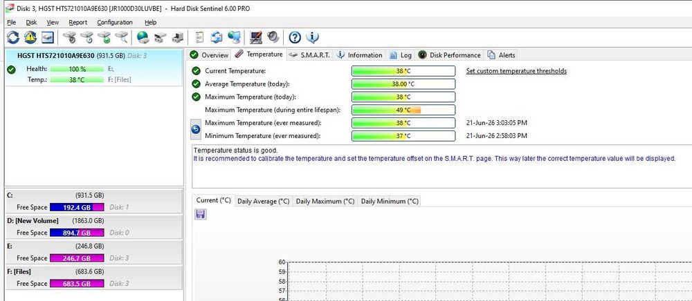Hard disk laptop HGST 1TB SATA-III 2.5 inch 7200RPM 32MB HTS721010A9E630