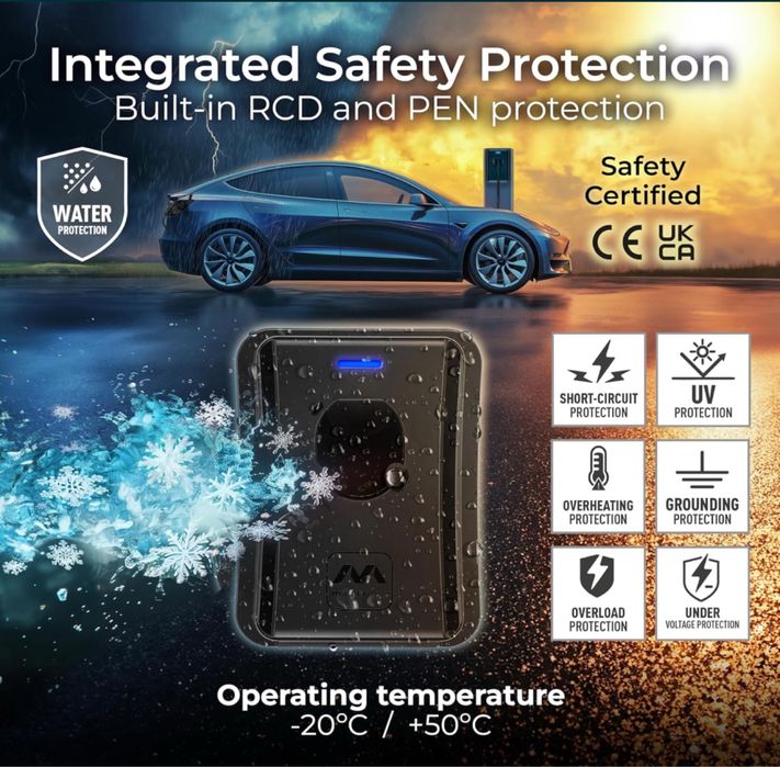 Statie incarcare auto Masterplug