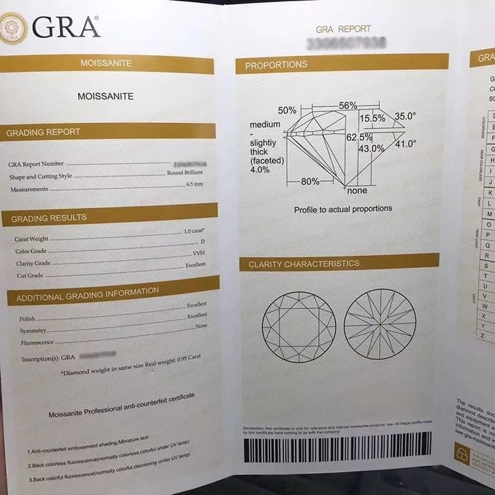 Мойсанит Диамант  5 мм  0.5 карата .
Камъка който