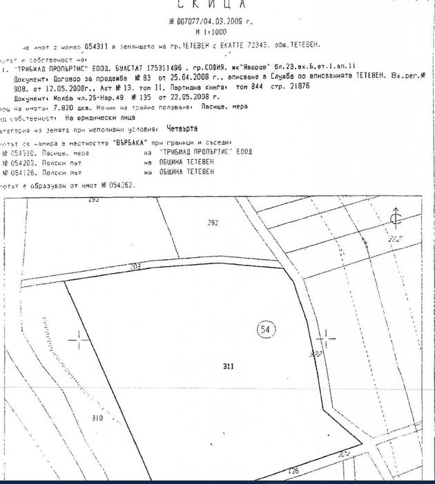Продава ПОЗЕМЛЕН ИМОТ в гр. Тетевен