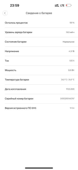 Электросамокат Xiaomi