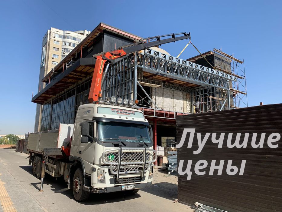 Манипулятор услуги манипулятора