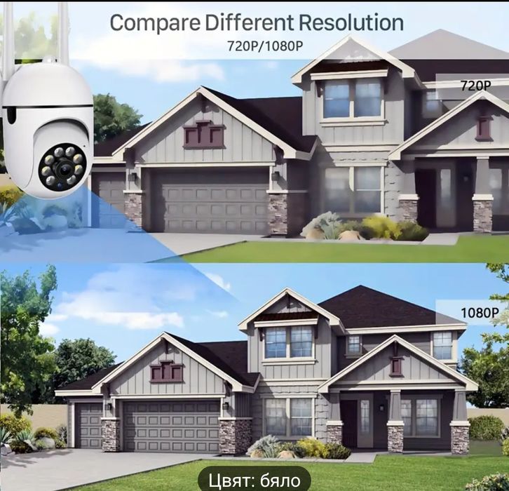 Wifi Ip камера 5G HD водеонаблюдение