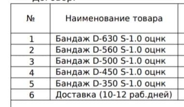 Бандаж оцинкованный