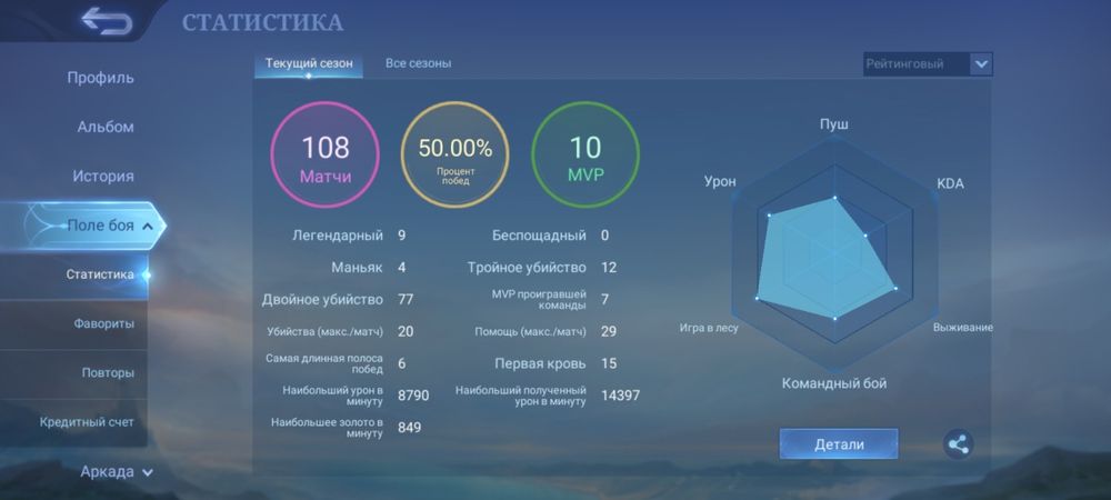 Продам жирный аккаунт Mobile legends