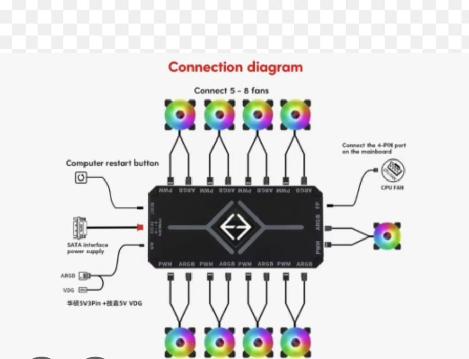 Evesky аквариум корпус для ПК