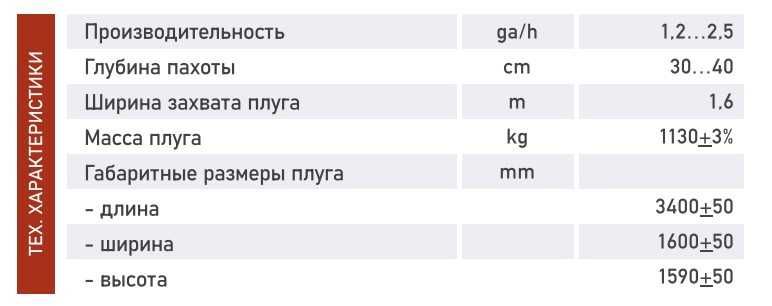 ПЛУГ ОБОРОТНЫЙ НАВЕСНОЙ ПОН 3+1Х40 2026 года новый современный тип