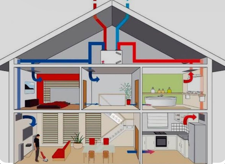 Вентиляция  дома гарантией