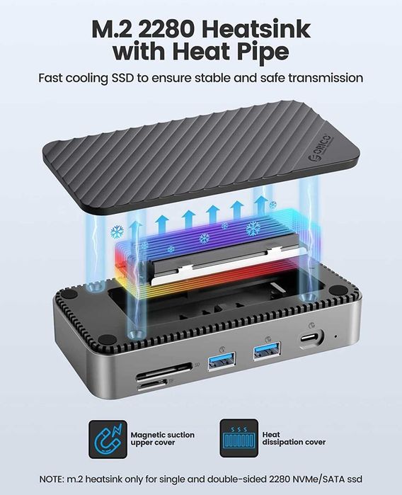 Док-станция ORICO USB-C M.2 NVMe/NGFF SSD-накопитель и 4K HDMI RJ45