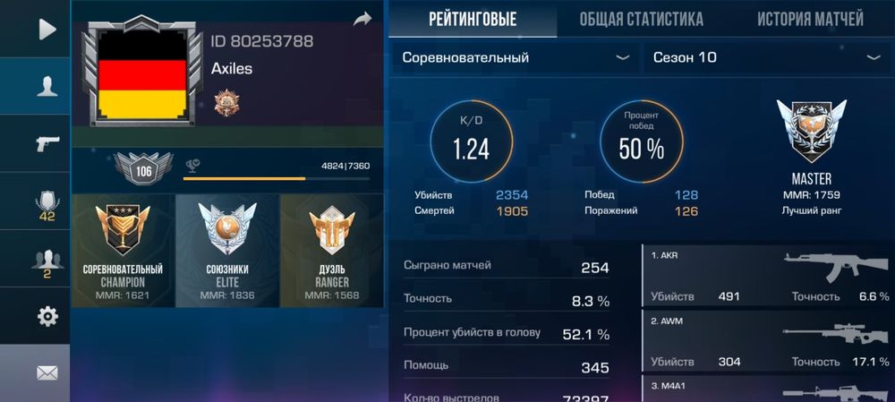 Продам аккаунт стендофф standoff