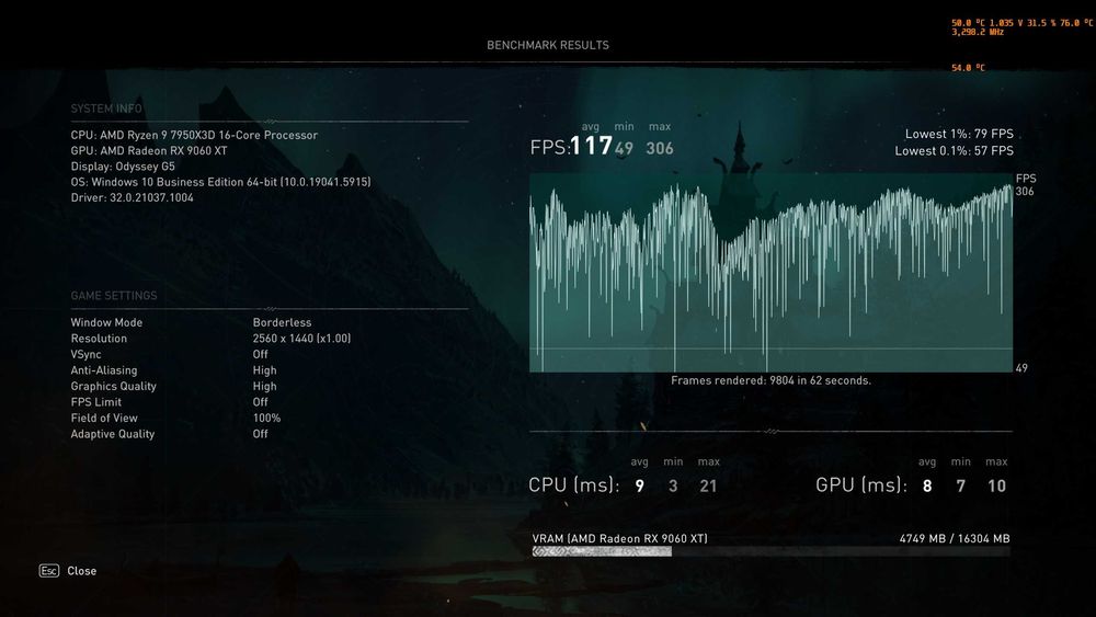 XFX SWIFT RX 9060 XT 16GB Triple Fan OC